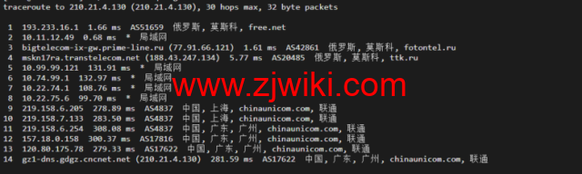 justhost.ru：莫斯科机房VPS，简单测评