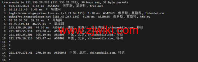 justhost.ru：莫斯科机房VPS，简单测评