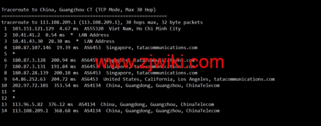 lightnode：越南胡志明VPS，1核/2G内存/50G硬盘/1000GB流量，月付.32，解锁流媒体/小时计费，简单测评