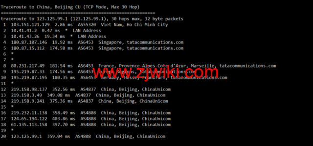 lightnode：越南胡志明VPS，1核/2G内存/50G硬盘/1000GB流量，月付.32，解锁流媒体/小时计费，简单测评