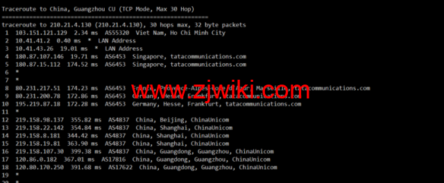lightnode：越南胡志明VPS，1核/2G内存/50G硬盘/1000GB流量，月付.32，解锁流媒体/小时计费，简单测评