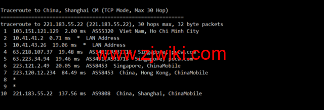 lightnode：越南胡志明VPS，1核/2G内存/50G硬盘/1000GB流量，月付.32，解锁流媒体/小时计费，简单测评