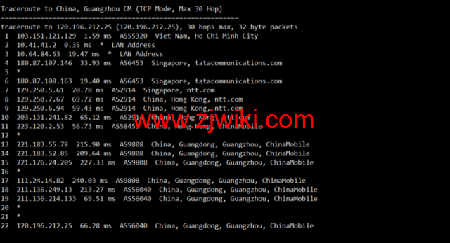 lightnode：越南胡志明VPS，1核/2G内存/50G硬盘/1000GB流量，月付.32，解锁流媒体/小时计费，简单测评