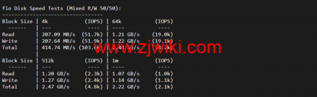 lightnode：美国硅谷VPS，1核/2G内存/50G硬盘/1000GB流量，月付.71，解锁流媒体/小时计费，简单测评