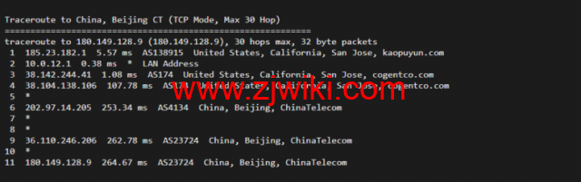 lightnode：美国硅谷VPS，1核/2G内存/50G硬盘/1000GB流量，月付.71，解锁流媒体/小时计费，简单测评