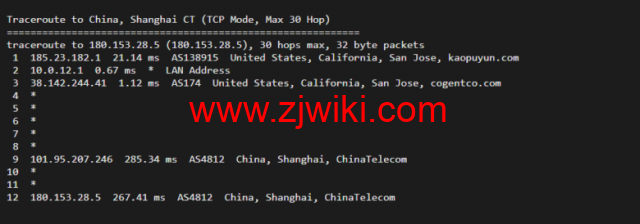 lightnode：美国硅谷VPS，1核/2G内存/50G硬盘/1000GB流量，月付.71，解锁流媒体/小时计费，简单测评