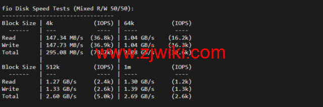 lightnode：美国华盛顿VVPS，1核/2G内存/50G硬盘/1000GB流量，月付.71，解锁流媒体/小时计费，简单测评