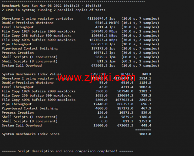 lightnode：美国华盛顿VVPS，1核/2G内存/50G硬盘/1000GB流量，月付.71，解锁流媒体/小时计费，简单测评