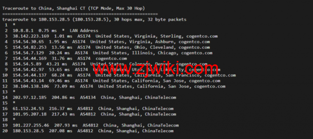 lightnode：美国华盛顿VVPS，1核/2G内存/50G硬盘/1000GB流量，月付.71，解锁流媒体/小时计费，简单测评