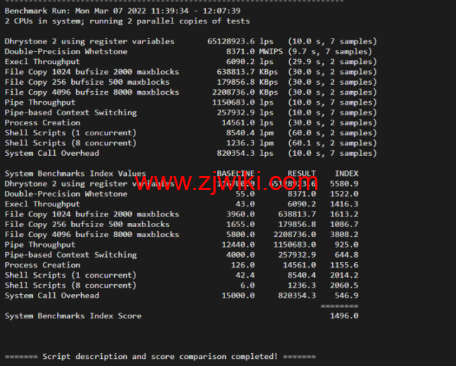lightnode：台湾VPS，1核/2G内存/50G硬盘/1000GB流量，月付.71，解锁流媒体/小时计费，简单测评