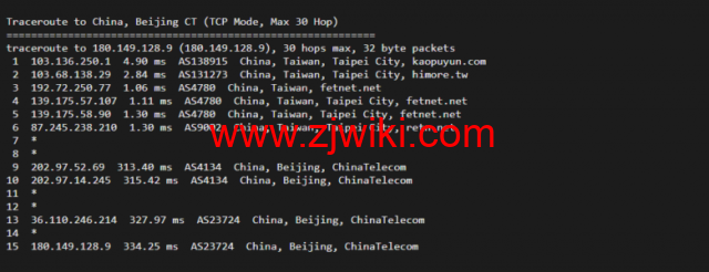 lightnode：台湾VPS，1核/2G内存/50G硬盘/1000GB流量，月付.71，解锁流媒体/小时计费，简单测评
