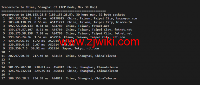 lightnode：台湾VPS，1核/2G内存/50G硬盘/1000GB流量，月付.71，解锁流媒体/小时计费，简单测评