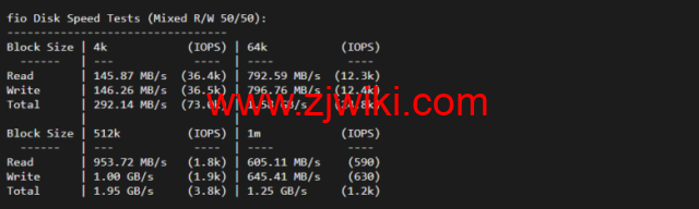 lightnode：新加坡VPS，1核/2G内存/50G硬盘/1000GB流量，月付.71，解锁流媒体/小时计费，简单测评