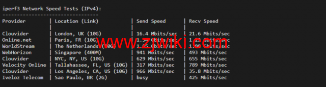 lightnode：新加坡VPS，1核/2G内存/50G硬盘/1000GB流量，月付.71，解锁流媒体/小时计费，简单测评