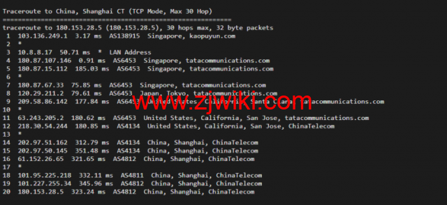 lightnode：新加坡VPS，1核/2G内存/50G硬盘/1000GB流量，月付.71，解锁流媒体/小时计费，简单测评