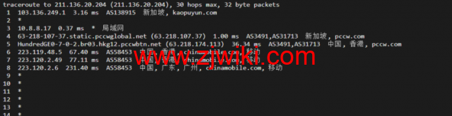 lightnode：新加坡VPS，1核/2G内存/50G硬盘/1000GB流量，月付.71，解锁流媒体/小时计费，简单测评