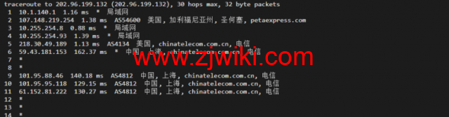 raksmart：美国圣何塞云服务器，大陆优化（部分地区回程三网cn2）网络，简单测评