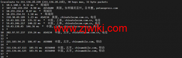 raksmart：美国圣何塞云服务器，大陆优化（部分地区回程三网cn2）网络，简单测评
