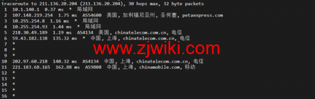 raksmart：美国圣何塞云服务器，大陆优化（部分地区回程三网cn2）网络，简单测评