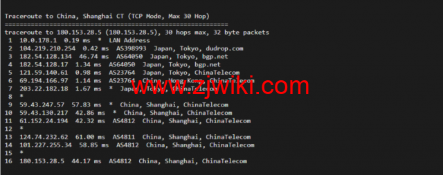 raksmart：日本云服务器，大陆优化网络（部分地区cn2，as4837回国），简单测评