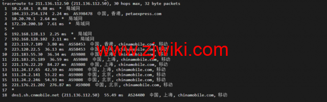 raksmart：香港云服务器，精品网络，简单测评