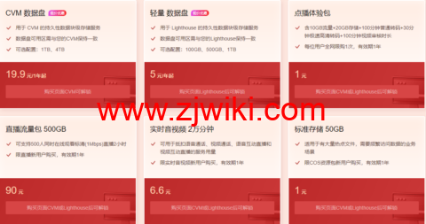 腾讯云：轻量云服务器数据盘，1TB空间，年付19.9元