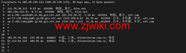 lightnode：韩国VPS，1核/2G内存/50G硬盘/1000GB流量，月付.71，解锁流媒体/小时计费，简单测评
