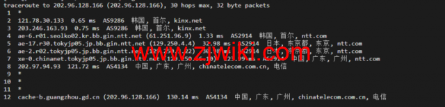 lightnode：韩国VPS，1核/2G内存/50G硬盘/1000GB流量，月付.71，解锁流媒体/小时计费，简单测评