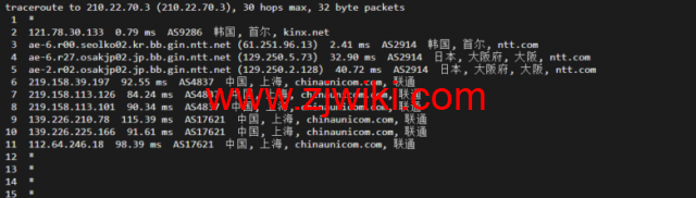 lightnode：韩国VPS，1核/2G内存/50G硬盘/1000GB流量，月付.71，解锁流媒体/小时计费，简单测评