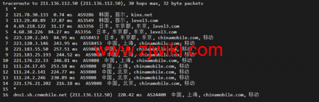 lightnode：韩国VPS，1核/2G内存/50G硬盘/1000GB流量，月付.71，解锁流媒体/小时计费，简单测评