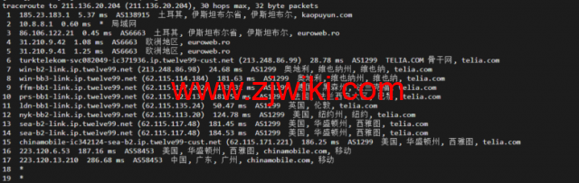 lightnode：土耳其VPS，1核/2G内存/50G硬盘/1000GB流量，月付.71，解锁流媒体/小时计费，简单测评