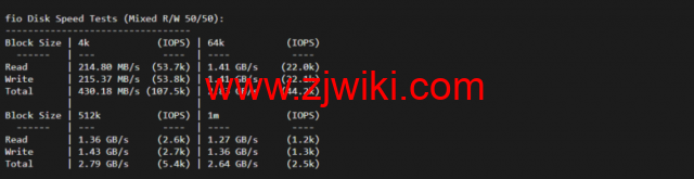 lightnode：南非VPS，1核/2G内存/50G硬盘/1000GB流量，月付.71，解锁流媒体/小时计费，简单测评