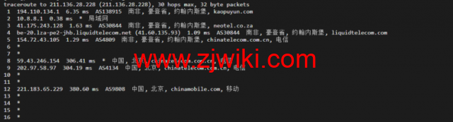 lightnode：南非VPS，1核/2G内存/50G硬盘/1000GB流量，月付.71，解锁流媒体/小时计费，简单测评