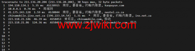 lightnode：南非VPS，1核/2G内存/50G硬盘/1000GB流量，月付.71，解锁流媒体/小时计费，简单测评