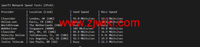 lightnode：孟加拉国VPS，1核/2G内存/50G硬盘/1000GB流量，月付.71，解锁流媒体/小时计费，简单测评