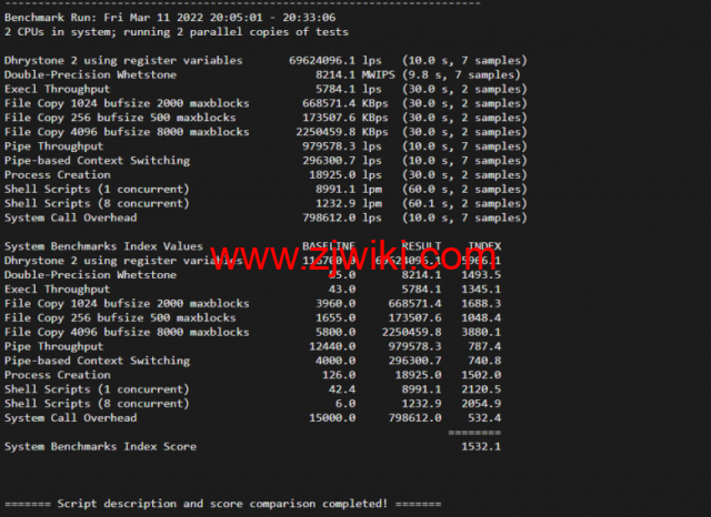 lightnode：孟加拉国VPS，1核/2G内存/50G硬盘/1000GB流量，月付.71，解锁流媒体/小时计费，简单测评