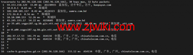 lightnode：孟加拉国VPS，1核/2G内存/50G硬盘/1000GB流量，月付.71，解锁流媒体/小时计费，简单测评
