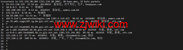 lightnode：孟加拉国VPS，1核/2G内存/50G硬盘/1000GB流量，月付.71，解锁流媒体/小时计费，简单测评