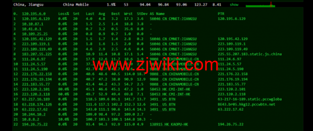 lightnode：菲律宾VPS，1核/2G内存/50G硬盘/1000GB流量，月付.71，解锁流媒体/小时计费，简单测评