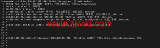 lightnode：菲律宾VPS，1核/2G内存/50G硬盘/1000GB流量，月付.71，解锁流媒体/小时计费，简单测评