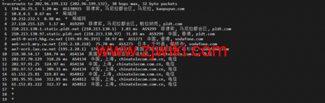 lightnode：菲律宾VPS，1核/2G内存/50G硬盘/1000GB流量，月付.71，解锁流媒体/小时计费，简单测评