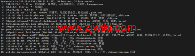 lightnode：菲律宾VPS，1核/2G内存/50G硬盘/1000GB流量，月付.71，解锁流媒体/小时计费，简单测评