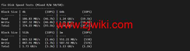 lightnode：阿联酋迪拜VPS，1核/2G内存/50G硬盘/1000GB流量，月付.71，解锁流媒体/小时计费，简单测评