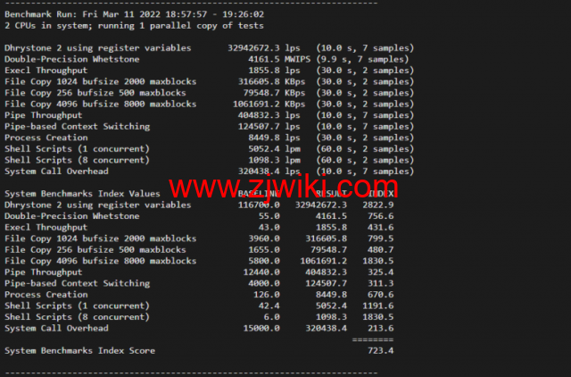 lightnode：阿联酋迪拜VPS，1核/2G内存/50G硬盘/1000GB流量，月付.71，解锁流媒体/小时计费，简单测评