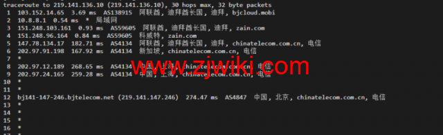 lightnode：阿联酋迪拜VPS，1核/2G内存/50G硬盘/1000GB流量，月付.71，解锁流媒体/小时计费，简单测评