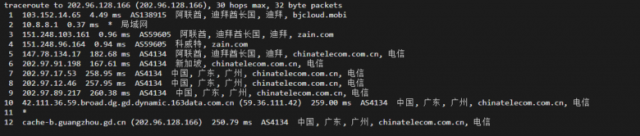 lightnode：阿联酋迪拜VPS，1核/2G内存/50G硬盘/1000GB流量，月付.71，解锁流媒体/小时计费，简单测评