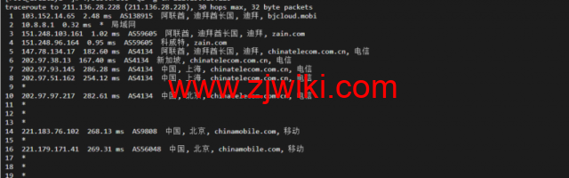 lightnode：阿联酋迪拜VPS，1核/2G内存/50G硬盘/1000GB流量，月付.71，解锁流媒体/小时计费，简单测评