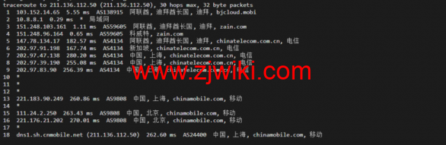lightnode：阿联酋迪拜VPS，1核/2G内存/50G硬盘/1000GB流量，月付.71，解锁流媒体/小时计费，简单测评