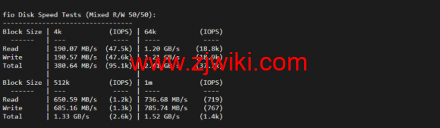 lightnode：沙特阿拉伯利雅得VPS，1核/2G内存/50G硬盘/1000GB流量，月付.71，解锁流媒体/小时计费，简单测评