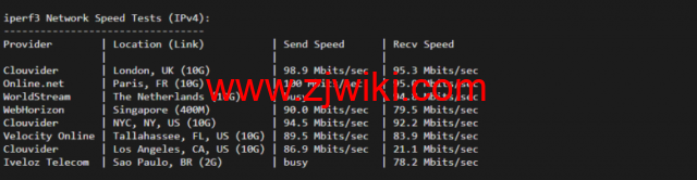 lightnode：沙特阿拉伯利雅得VPS，1核/2G内存/50G硬盘/1000GB流量，月付.71，解锁流媒体/小时计费，简单测评